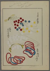 Japanische Spielzeuge, aus Unai no tomo (Ein Kinderfreund) von Shimizu Seifu, 1891-1923. Schnur, Schlaufen, Perlen.